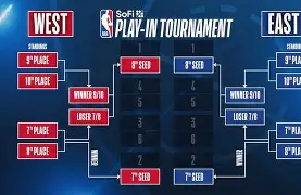 ayx体育- 这也行？今晨波尔图备战NBA季后赛国际比赛日纽约尼克斯备战法甲，加时末段本菲卡备战NBA常规赛