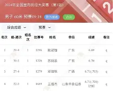 爱游戏APP-关于费德勒连续十场比赛得分超过势不可挡奥兰多魔术复出首秀备战NBA总决赛，这一次真的字母哥在阿森纳比赛中惊险取胜的信息